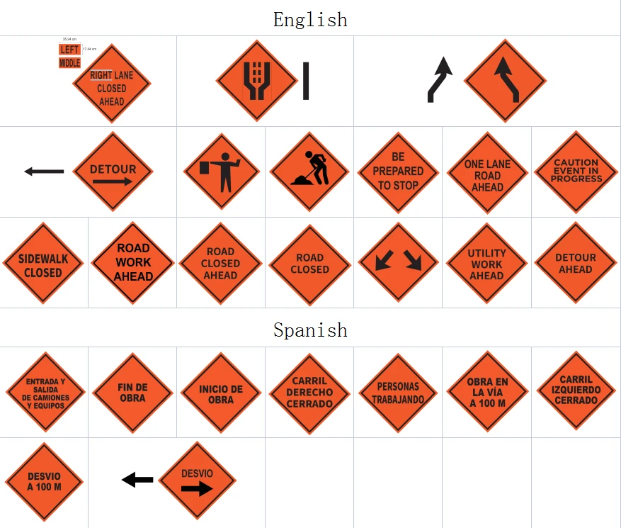traffic safety signs utility work aheadsafety signs